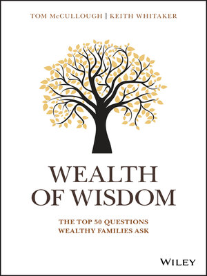 cover image of Wealth of Wisdom